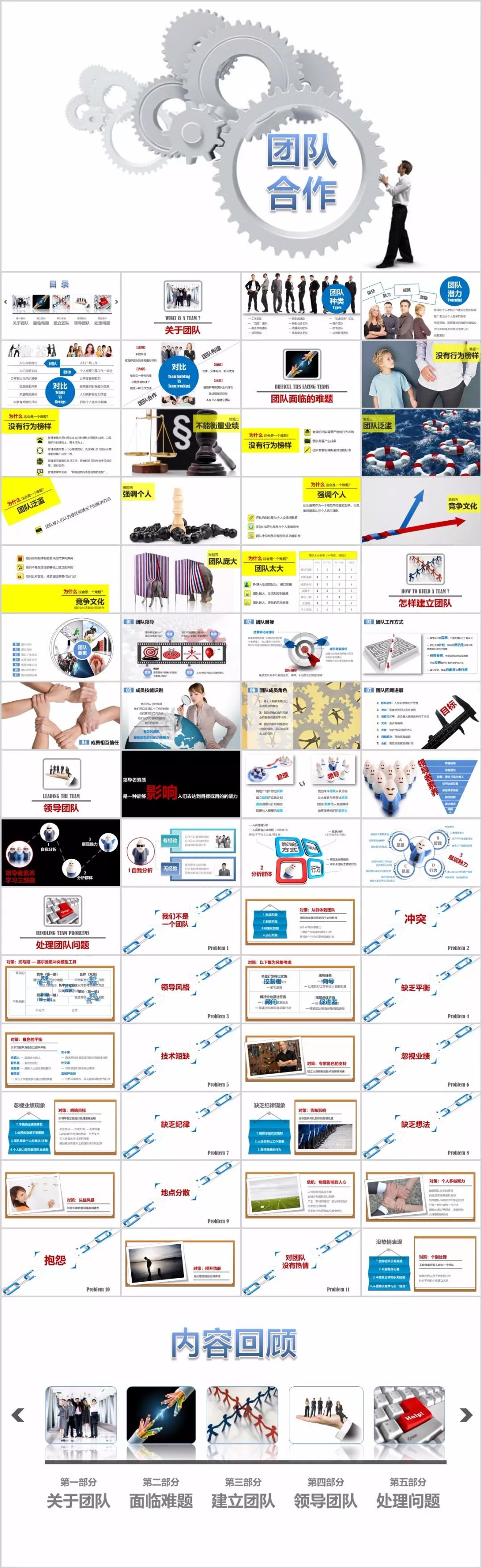 2020职场类PPT百套+office视频教程，你一定需要