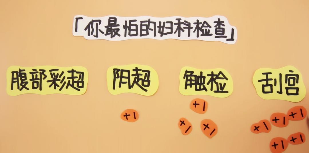 妇科检查最恐怖的是哪个,都有哪些妇科疾病需要刮宫
