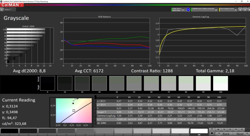 联想thinkpadt470s独显,联想thinkpadt470s和480s区别
