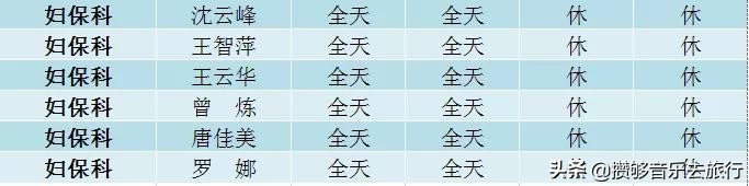 开诊了！彭山区中医医院新院区，首日运行顺利