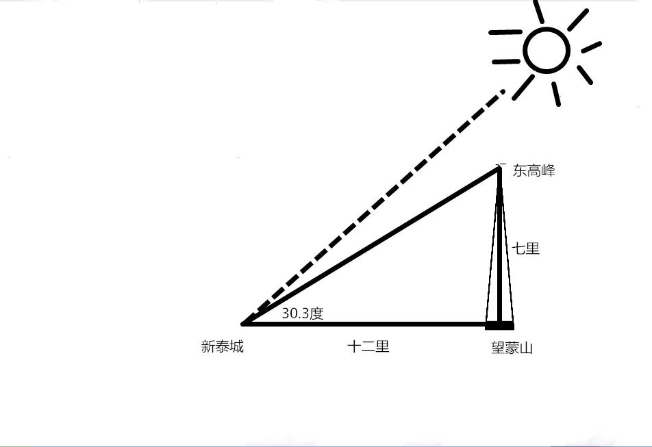 水浒第一射手小李广花荣,水浒传中谁是小李广
