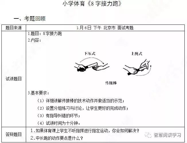 教师资格证面试小学体育教案,体育教师面试题目