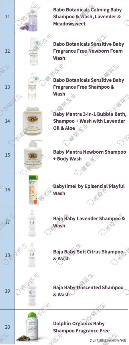 强生婴儿洗发水有问题吗,强生婴儿洗发水有毒吗