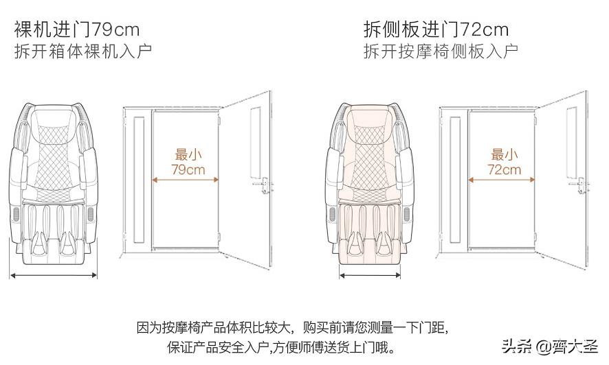按摩椅买什么好,按摩椅购买注意哪些