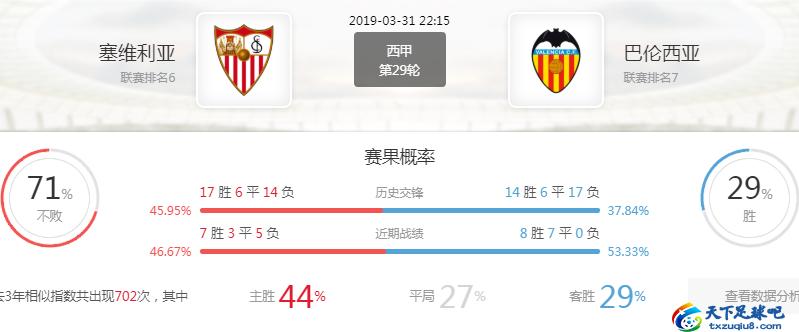 西甲前瞻预测赫塔菲vs马竞,西甲巴塞罗那vs巴伦西亚前瞻