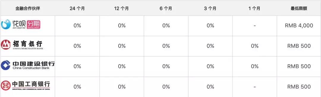 苹果官网大降价符合条件可退差价,苹果官网罕见大降价退差价