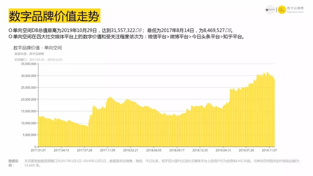 北京单向空间书店,杭州单向空间书店