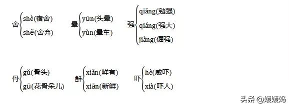 部编版四年级语文第五单元知识点,部编版五下语文第四单元知识点