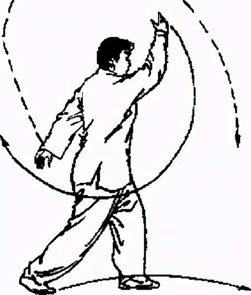 劈挂拳基本功的练习,劈挂拳教学全套视频教程