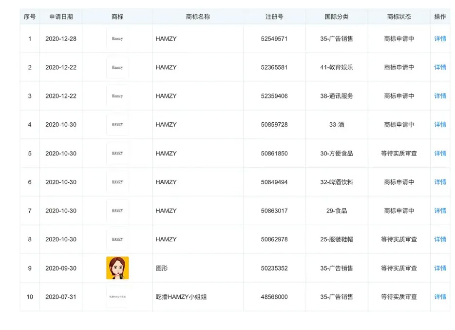 hamzy韩国报道,hamzy中国版