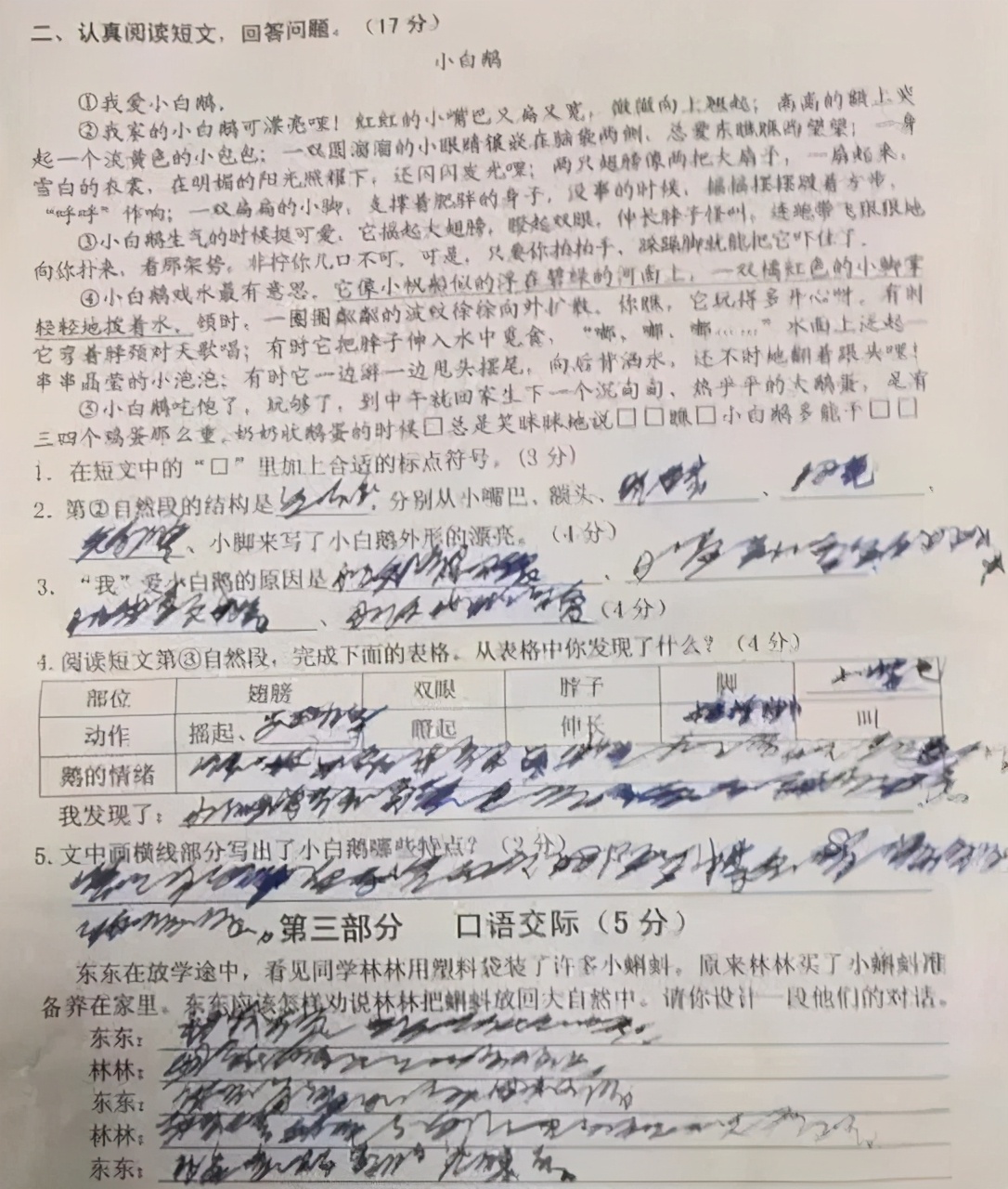 小学生医生字体,医生处方字体真的要学吗