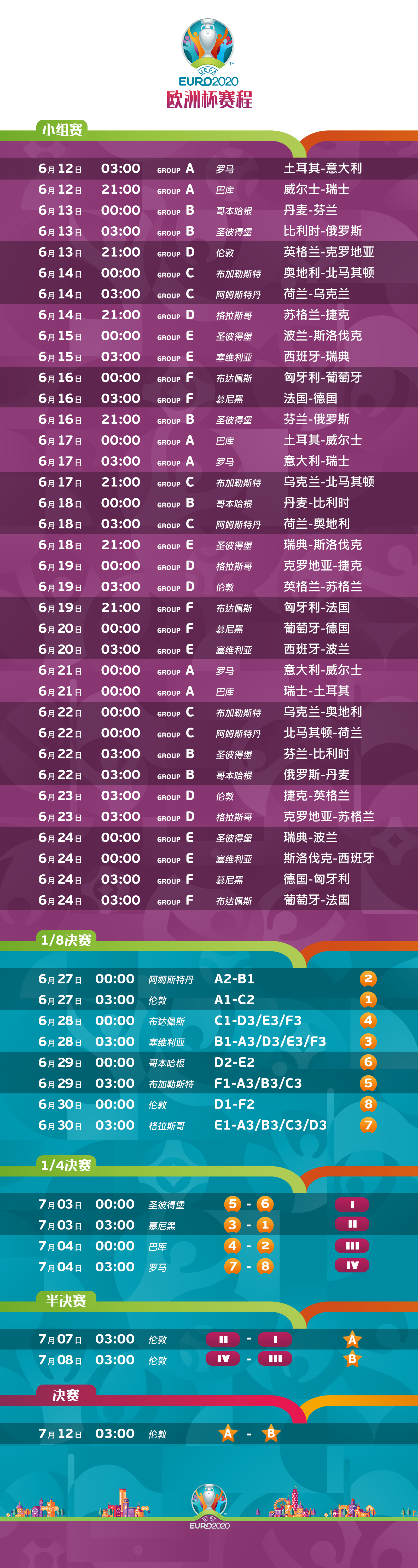 鏖战欧洲杯视频,鏖战欧洲杯直播