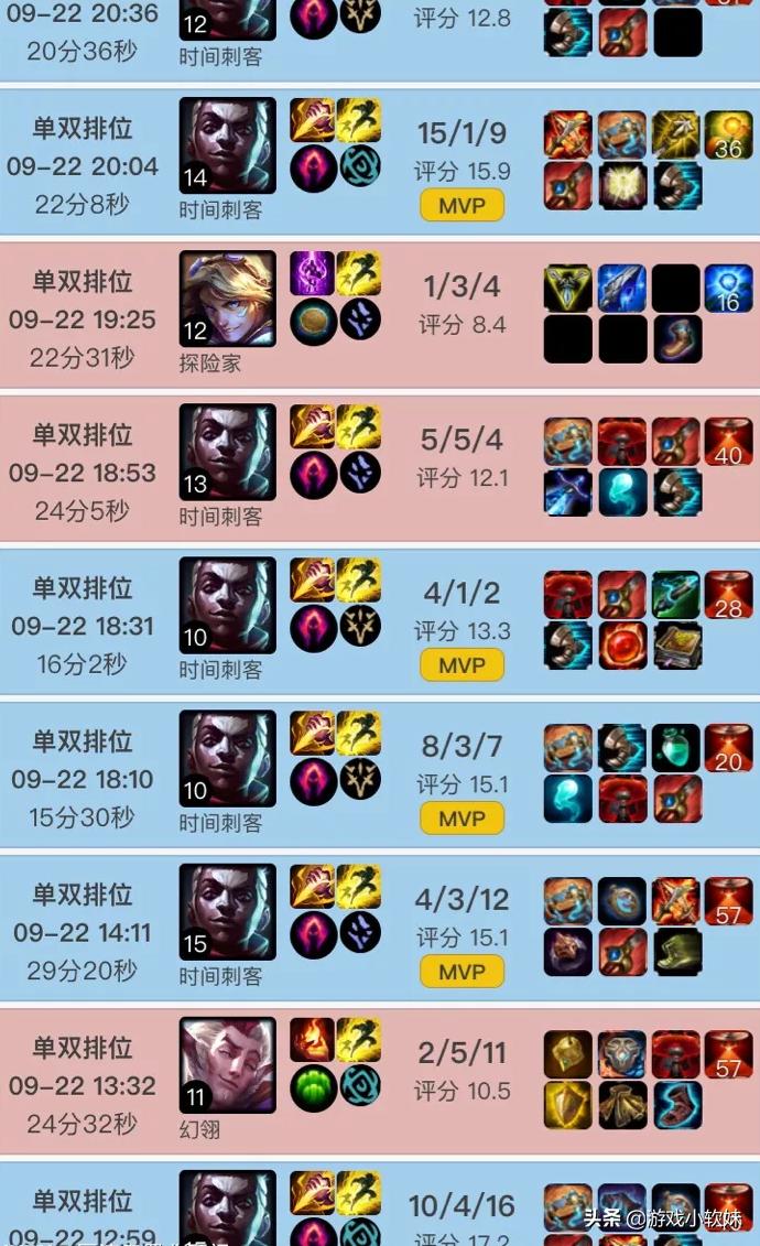 skt艾克和真实伤害,skt艾克