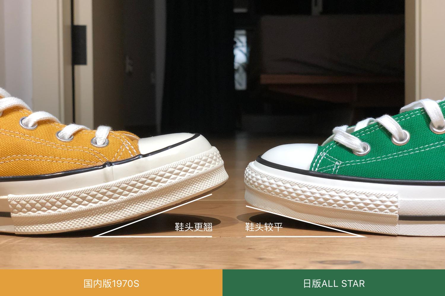 匡威converse1970s价格,匡威converse1970s