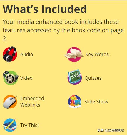 近期的热门都在AV2！！用高科技多媒体赋予书籍更多的灵魂和乐趣