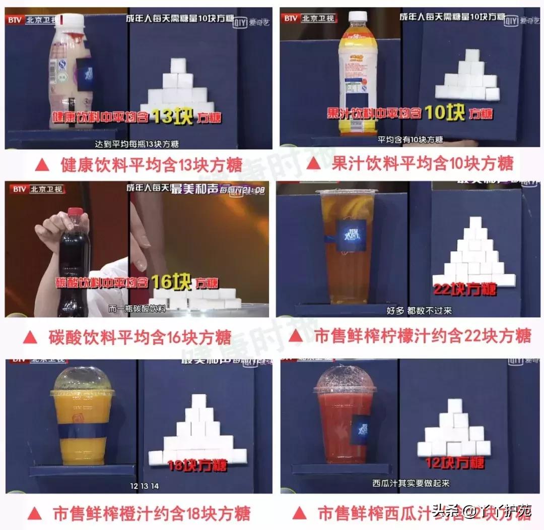 一部关于糖对人体危害的纪录片,关于糖的危害的纪录片