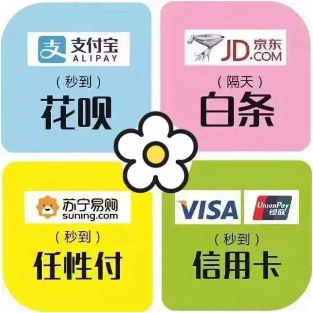 花呗分期的内幕,为什么越来越多人关闭花呗