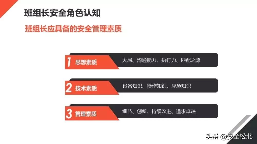 安全生产管理安全员哪里学习,安监人员安全管理知识培训考试