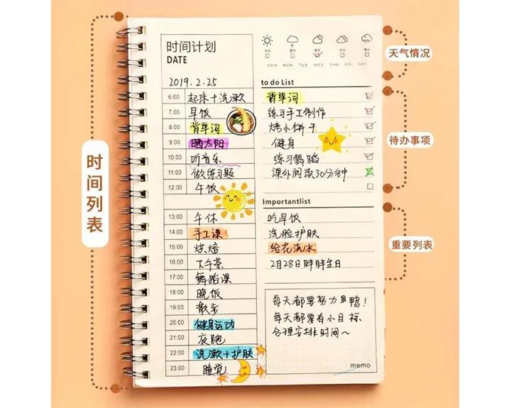 成人兴趣班市场,成人线上学习兴趣班