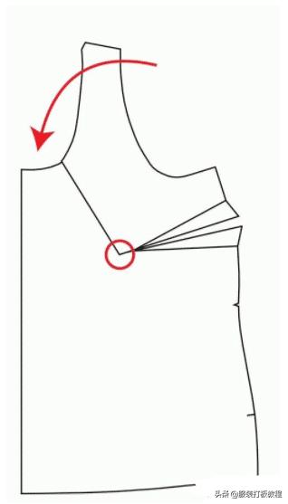 夏天穿吊带裙领口不服帖怎么办,裙子有果冻胶条领口不服帖怎么办