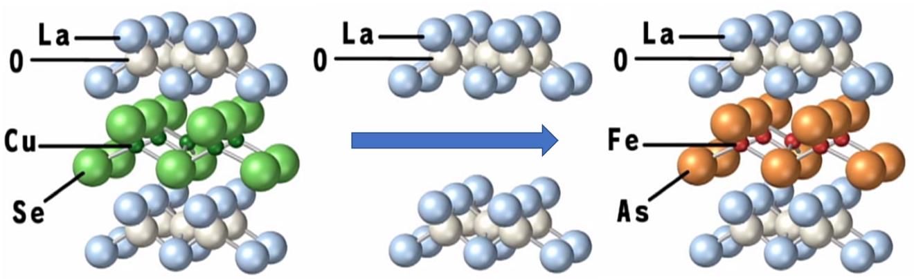 日本最近20年拿了19个诺奖,盘点中日历年获诺奖人数