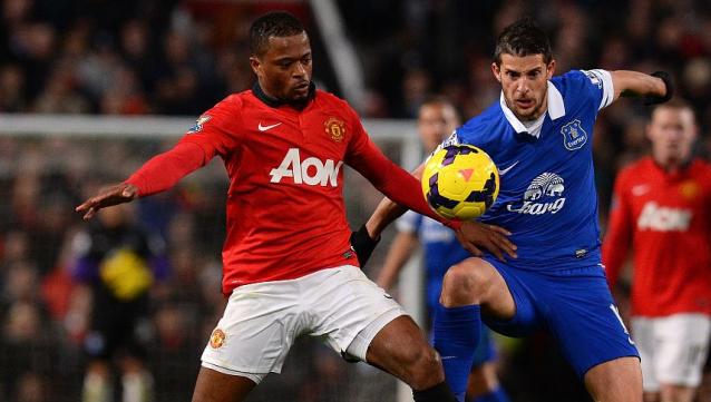 足球故事贝克汉姆,足坛故事