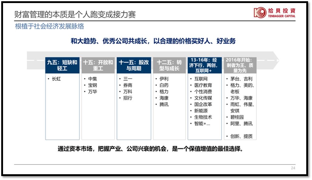 百亿私募掌门人,百亿私募大佬投资