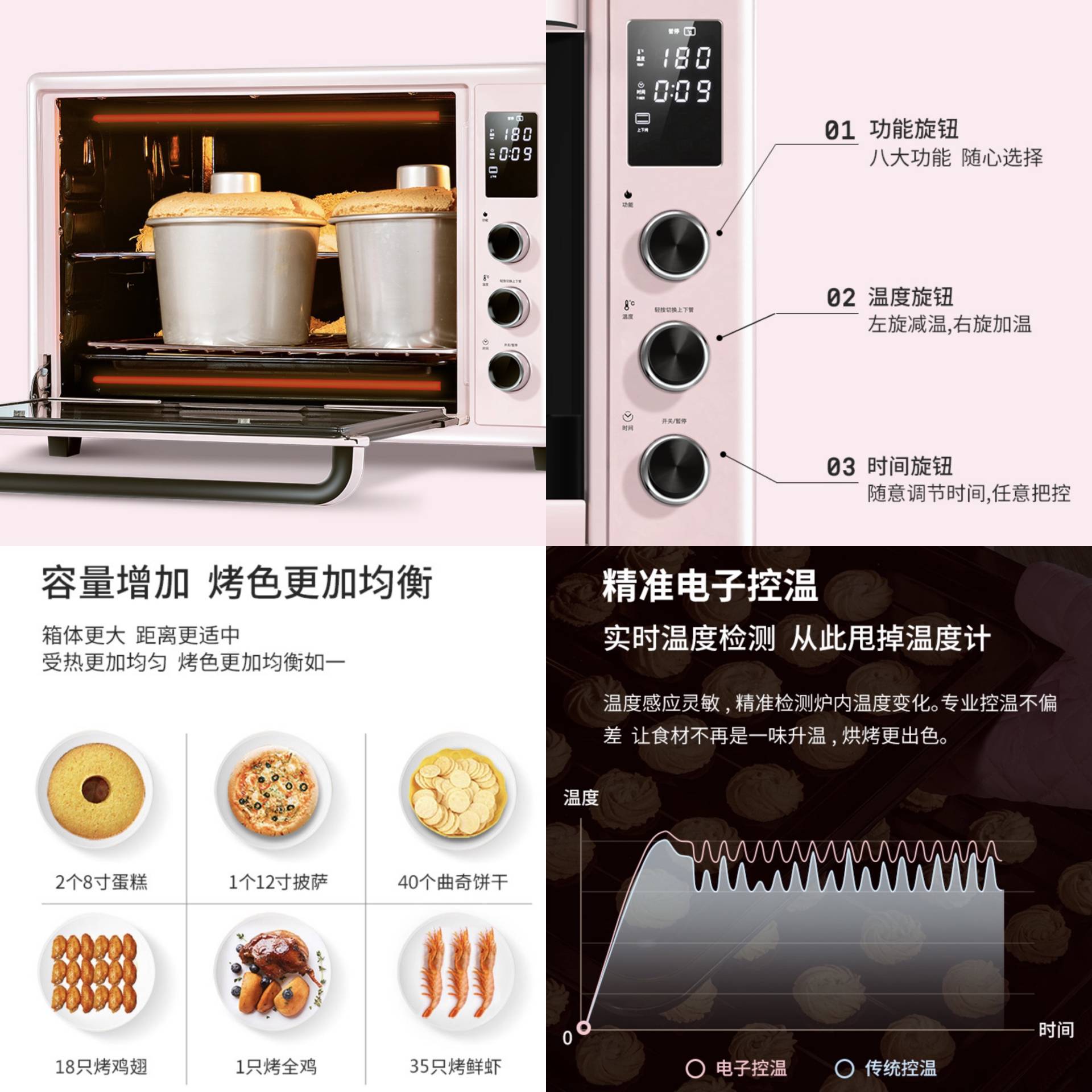 支招七大类厨房电器选购全攻略,新手厨房必买厨电推荐