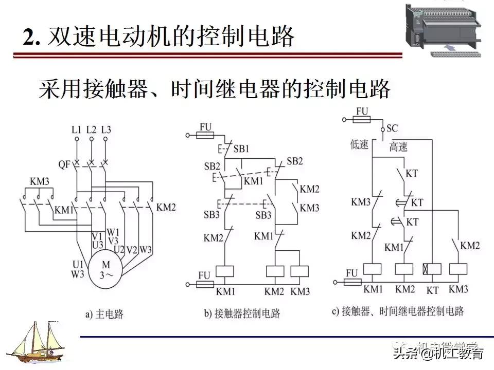 plc电气控制电路的分析,新手怎么快速了解电气控制电路图