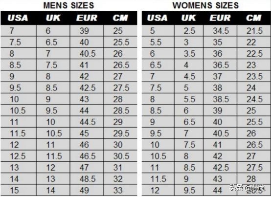 跑鞋如何挑选适合的码数,跑步买跑鞋要合脚还是要大一个码