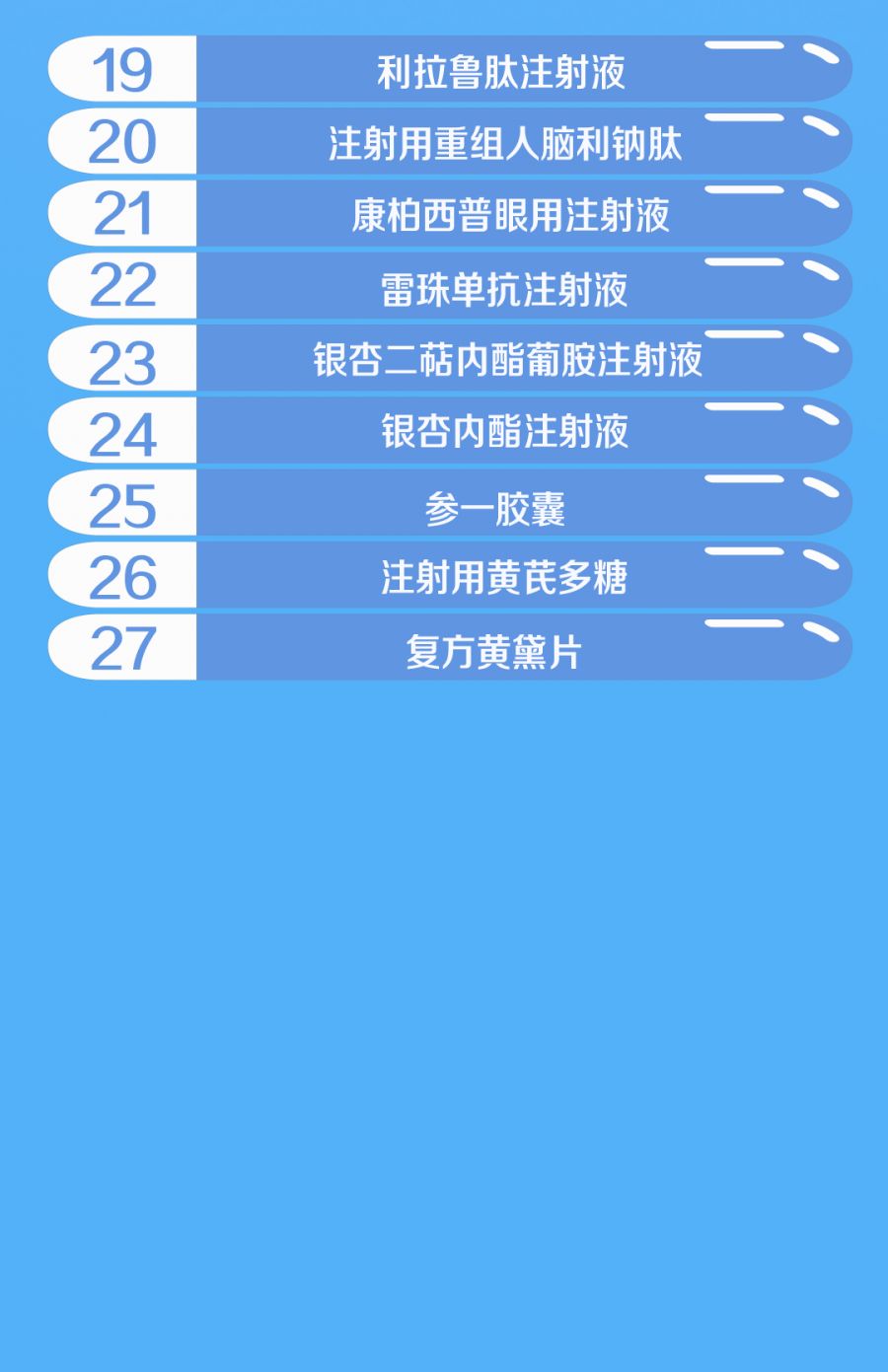 「韶关24H」市政府领导班子集中找差距│重磅!国家医保药品新增70个