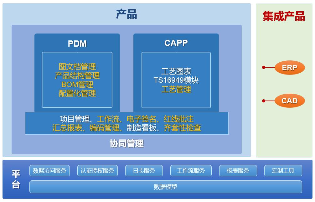 山东奥文电机感谢信：CAXA，专业！敬业！第一时间响应客户