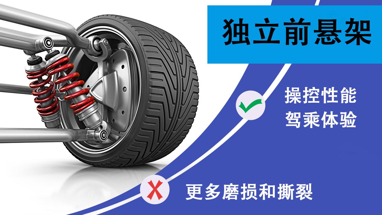 什么是独立悬架和非独立悬架图片,双叉臂前悬架有什么优势