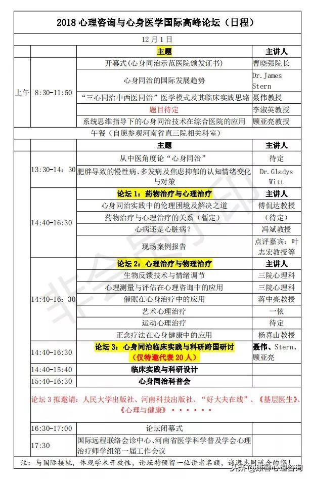 2018心理咨询与心身医学国际高峰论坛暨中美心理治疗技术培训班