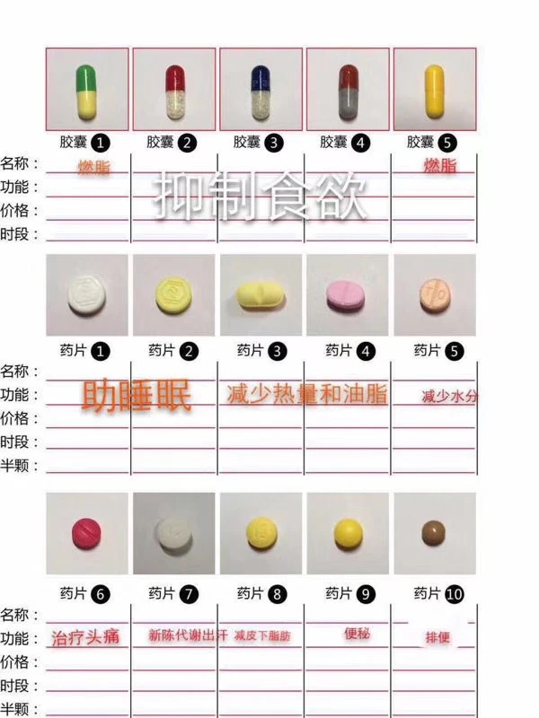 十年30种减肥药,10年吃30种减肥药