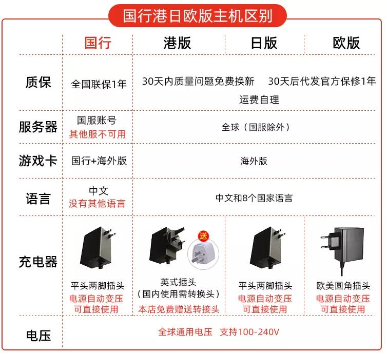 switch数字游戏购买指南,switch购买指南