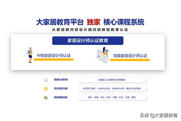 家居线上营销,家居行业线上营销玩法技巧