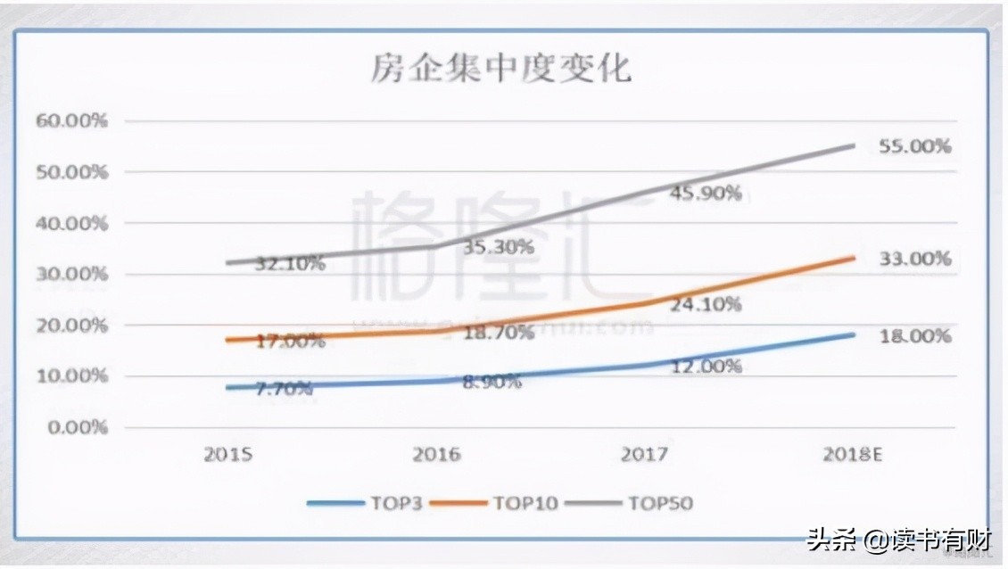 万科后市分析,万科地产股分析