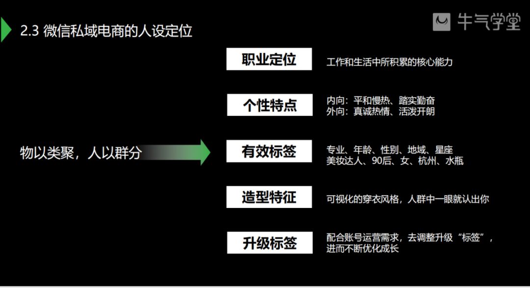 私域运营从零到1的方法,如何打造你的私域运营手册