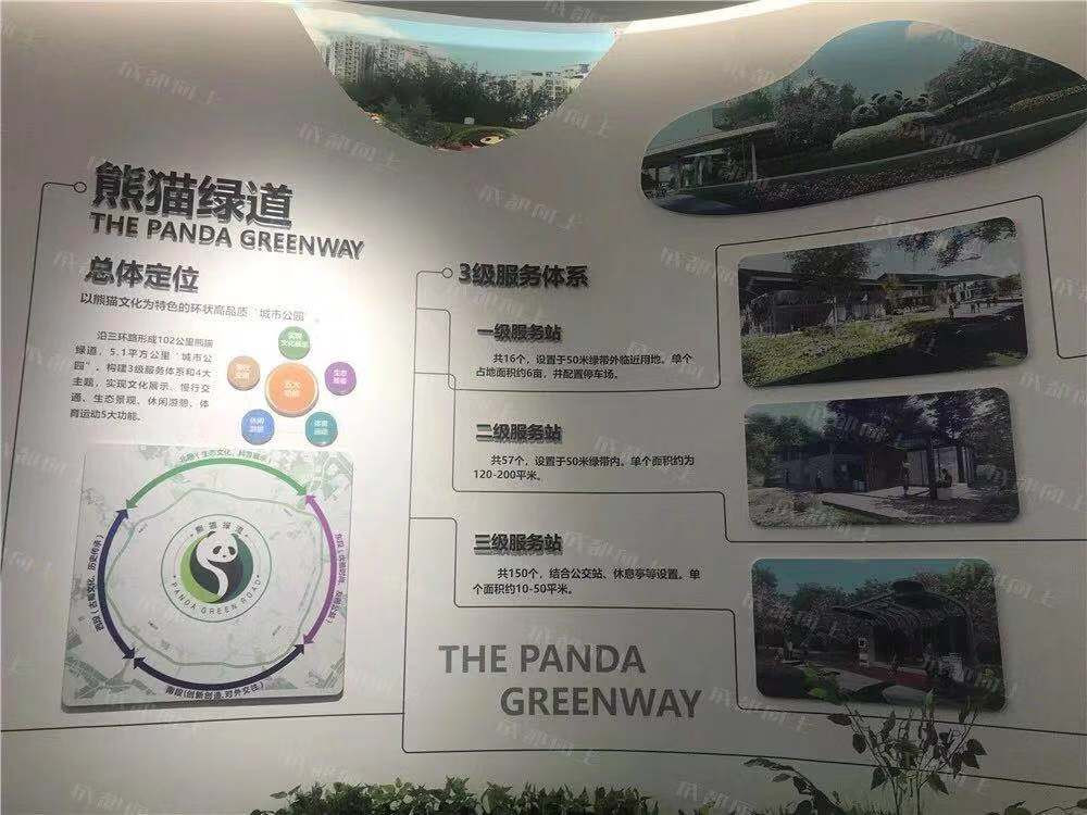 鎴愰兘鍘嗗彶鎺掑悕,鎴愰兘鐑瘝