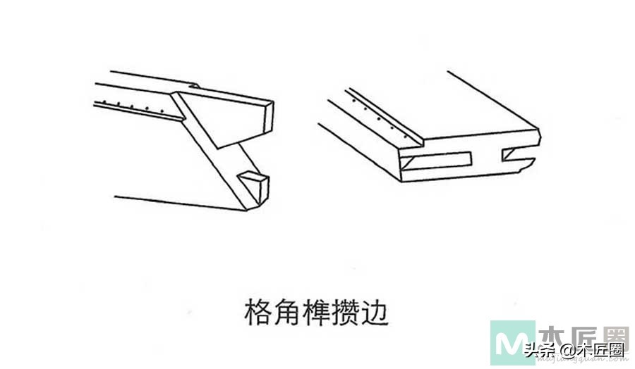常见的30种卯榫结构图片,两边插肩榫卯制作过程