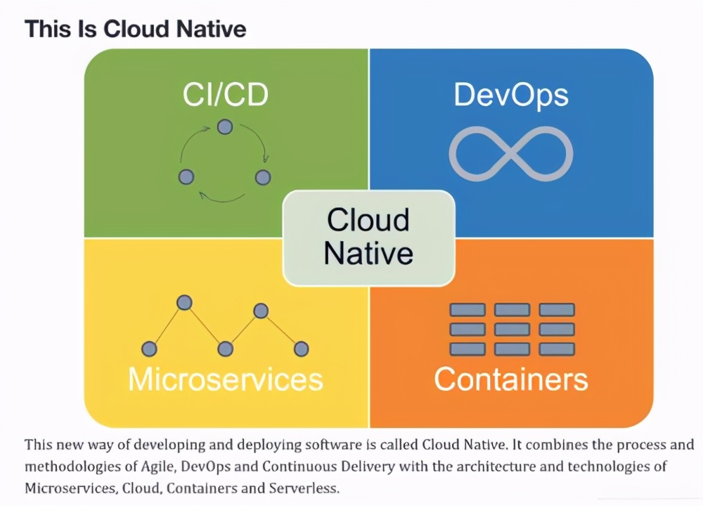 一个箱子改变了三个人的命运,一个箱子改变世界