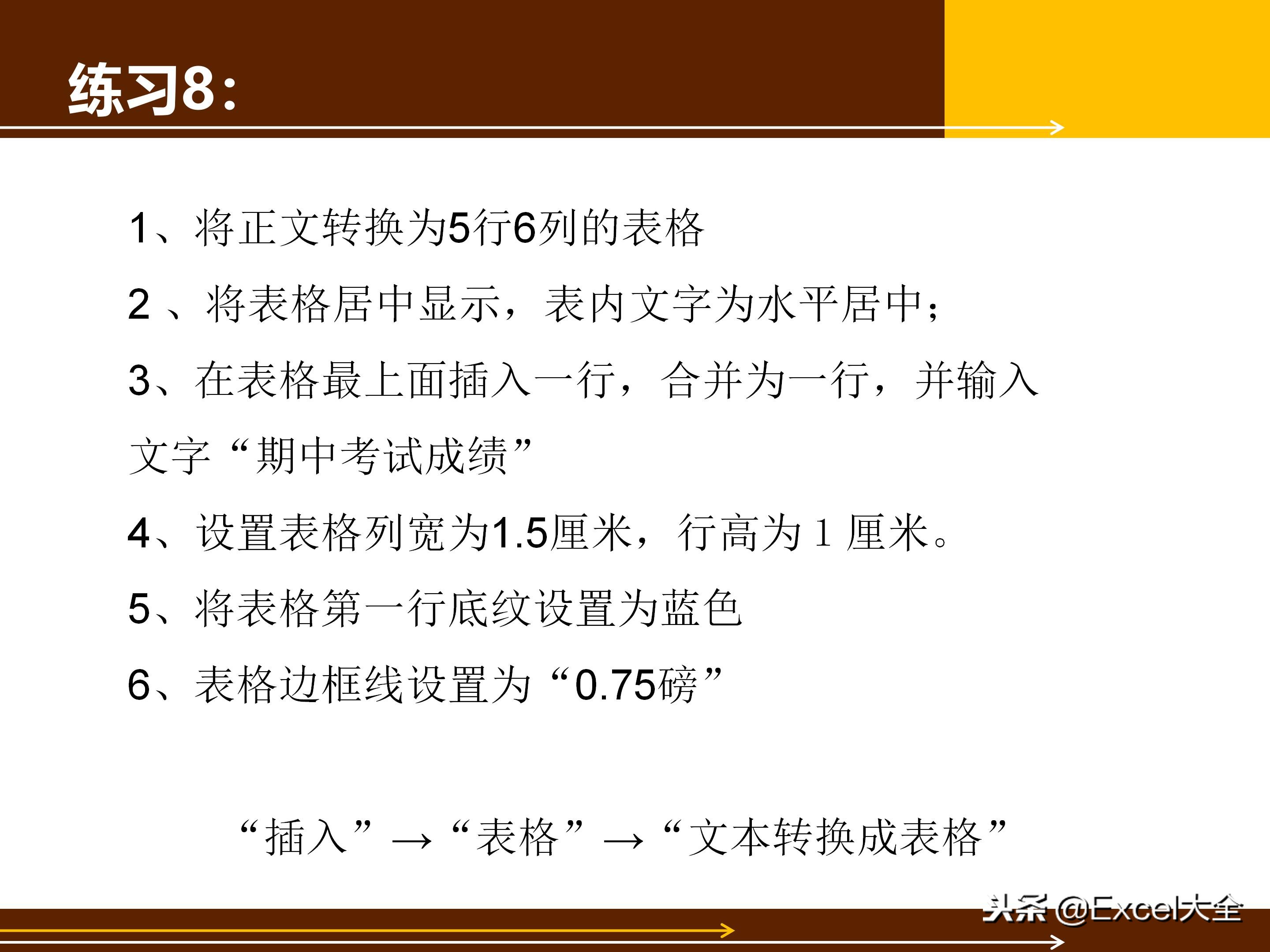 word文档基础知识与技巧书,40分钟讲解word从入门到精通