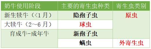 中国农大预防兽医,中国农业大学潘保良
