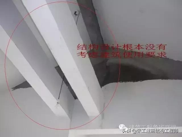 建筑设计的问题,建筑设计所要解决的问题主要包括