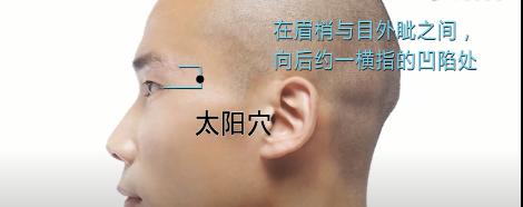 头痛有点血液不通怎么按摩,头痛气血不畅按哪个穴位