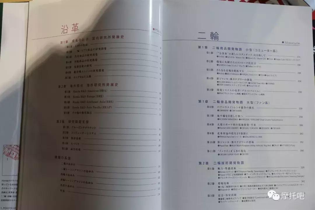 日本中古市场二手摩托车,日本大阪二手摩托装备店