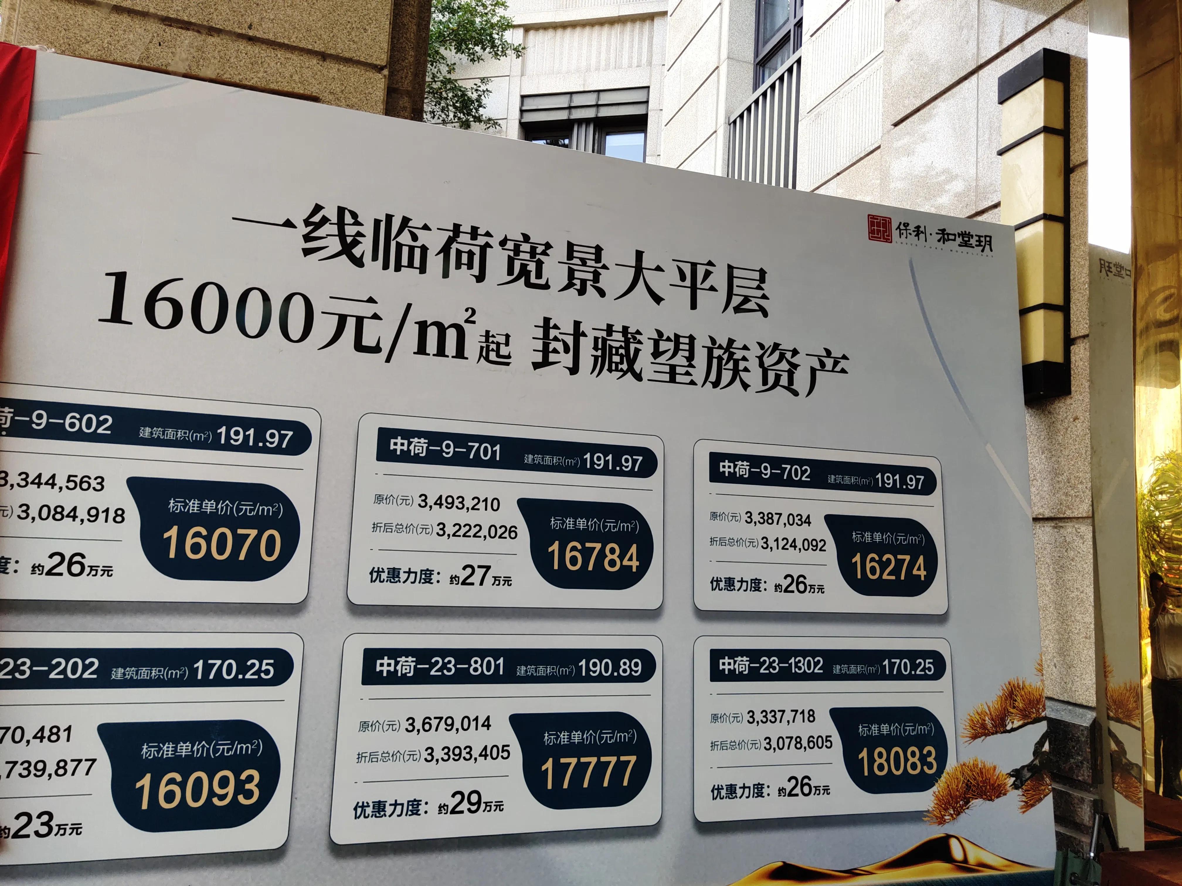 保利中央公园三期急售2024,保利中央公园一楼带院子吗