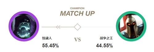 闪电推塔流牧魂人,牧魂人推塔流无限火力