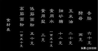 免揉出膜面包的方法,想做面包一定要揉出薄膜吗